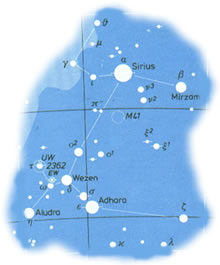 De "Groote Hund" mit'n Sirius baben. Wau, wau!