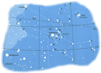 De "Stier". Rechts baben de Plejaden, links nerrn de rechte Arm vun Orion